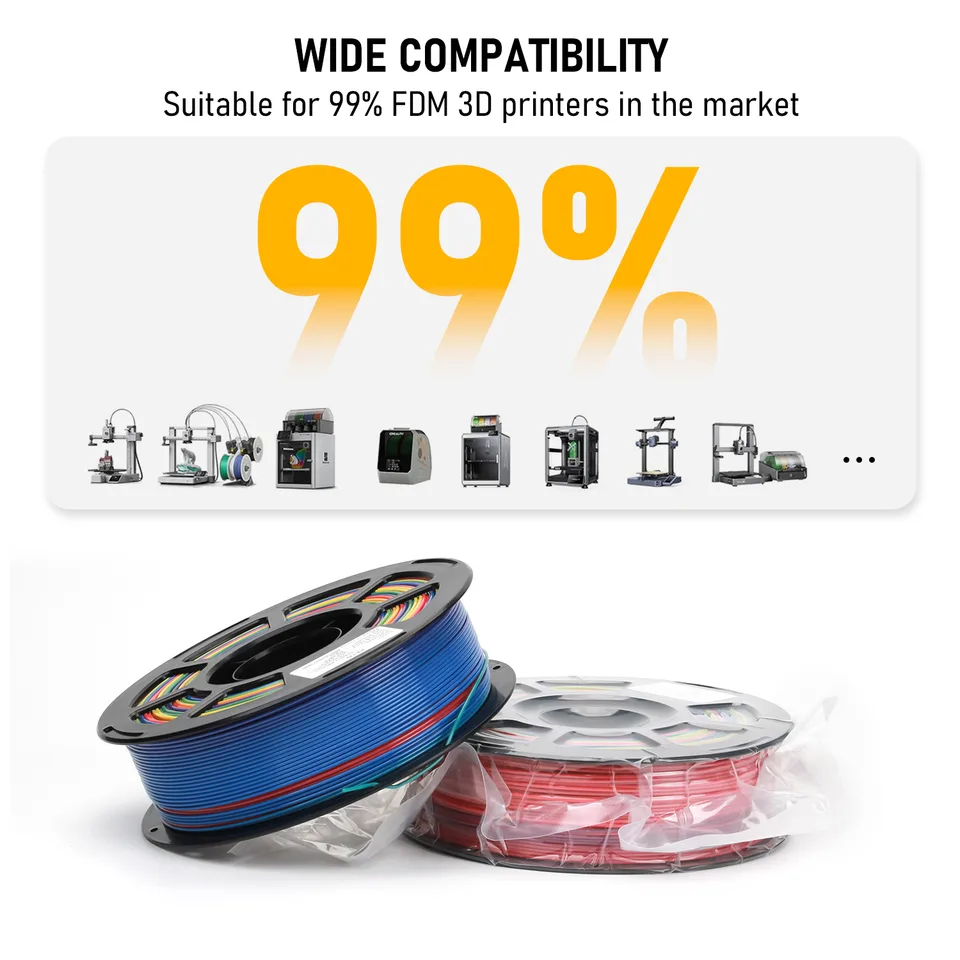 Rainbow Gradient PETG Filament For 3D Printers, Multicolor Color Changing Printing Material, Compatible With Most FDM Printers view 7