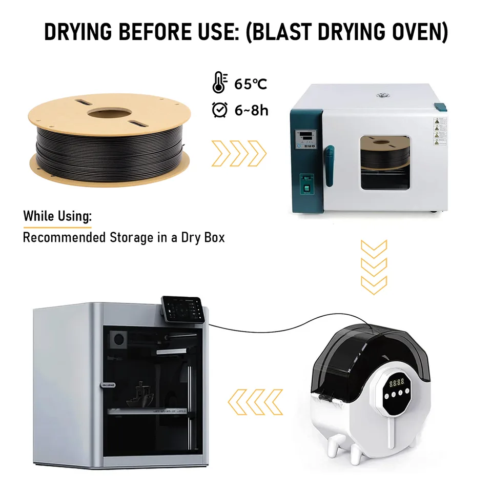 PETG-CF Engineering Filament, 15 Percent Carbon Fiber Reinforced 3D Printer Material, Strong Rigid Filament For Functional Parts view 3