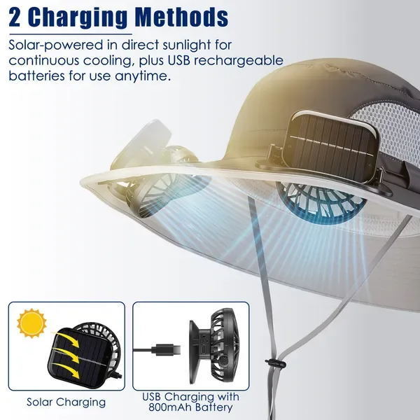 2 In 1 Solar Fan Hat UPF50 & Sun Hat With Fans Wide Brim Fishing Hat With Face Cover Neck Flap Solar USB Charging For Hiking Gardening Outdoor Work view 4