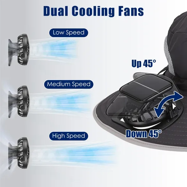 2 In 1 Solar Fan Hat UPF50 & Sun Hat With Fans Wide Brim Fishing Hat With Face Cover Neck Flap Solar USB Charging For Hiking Gardening Outdoor Work view 3