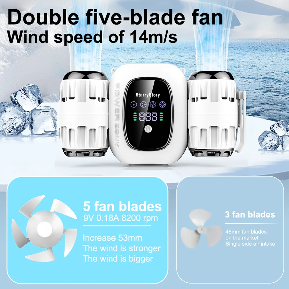 6-in-1 Multi-Function Fan,Portable Fan, Turbo Fan, Detachable, Multiple Wearing Methods, LCD Screen, Rechargeable view 4
