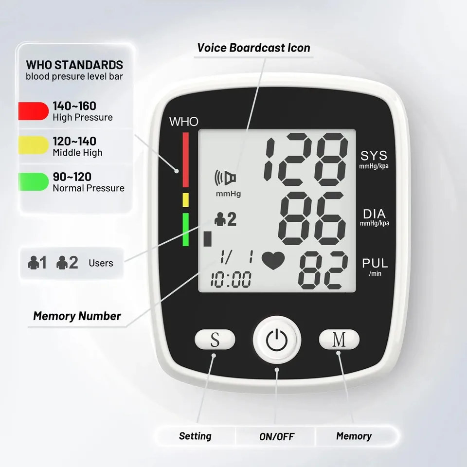Wrist Blood Pressure Monitor With USB Charging  2 X 90-Reading Memory  Cuff Included FDA Certified view 2