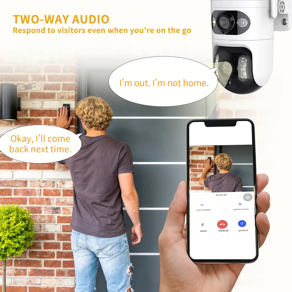 Only Self Pickup---Surveillance Camera Binocular Dome Camera view 5