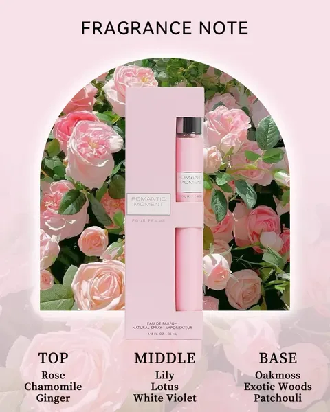 6pcs Women's Eau De Parfum Travel Set - Long-Lasting, Refreshing Fragrance In 6 Unique Scents - Ideal For Daily Use, Dates view 4