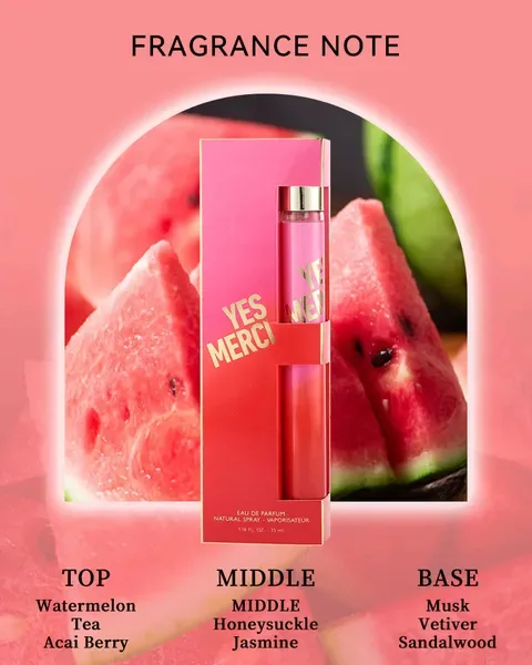 6pcs Women's Eau De Parfum Travel Set - Long-Lasting, Refreshing Fragrance In 6 Unique Scents - Ideal For Daily Use, Dates view 2