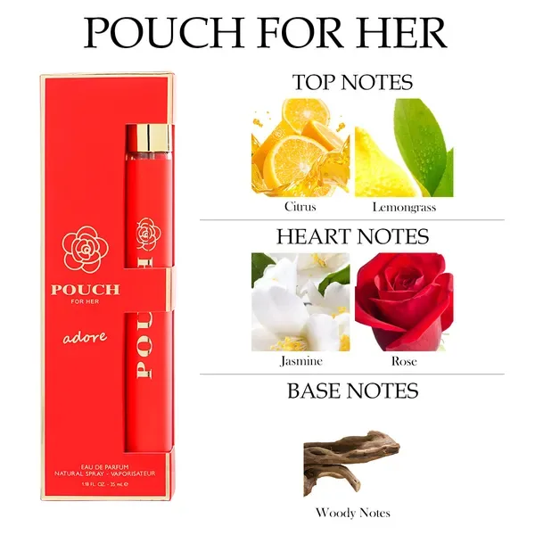 6pcs Travel Set, Women's Eau De Parfuma Spray, Long Lasting Fragrance, 6 Different Flavor, Perfect For Holiday Gifts, Dating, Daily Life, Parties, 1.18fl.oz Bottle view 4