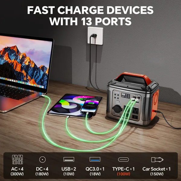 Powerbank 300w Portable Power Station With 60w Solar Panel For Camping Solar Generator 296 Wh 80000m Ah Lithium Battery view 6