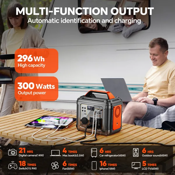 Powerbank 300w Portable Power Station With 60w Solar Panel For Camping Solar Generator 296 Wh 80000m Ah Lithium Battery view 2