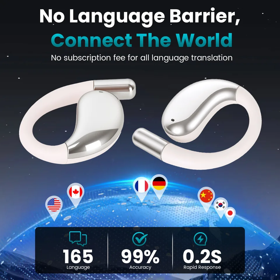 Open-Ear AI Translation Earbuds 165-Language Real-Time AI Headphone Wireless 5.4 Translating Earbuds With Charging Case For Travel Meetings view 2