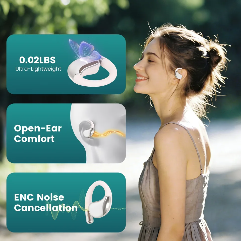 Open-Ear AI Translation Earbuds 165-Language Real-Time AI Headphone Wireless 5.4 Translating Earbuds With Charging Case For Travel Meetings view 14