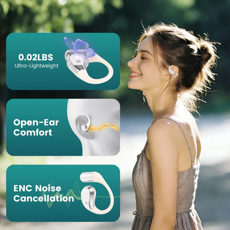 Open-Ear AI Translation Earbuds 165 Language Real Time AI Headphone Wireless 6.0 Translating Earbuds With 360 Degree Rotating Charging Case view 6