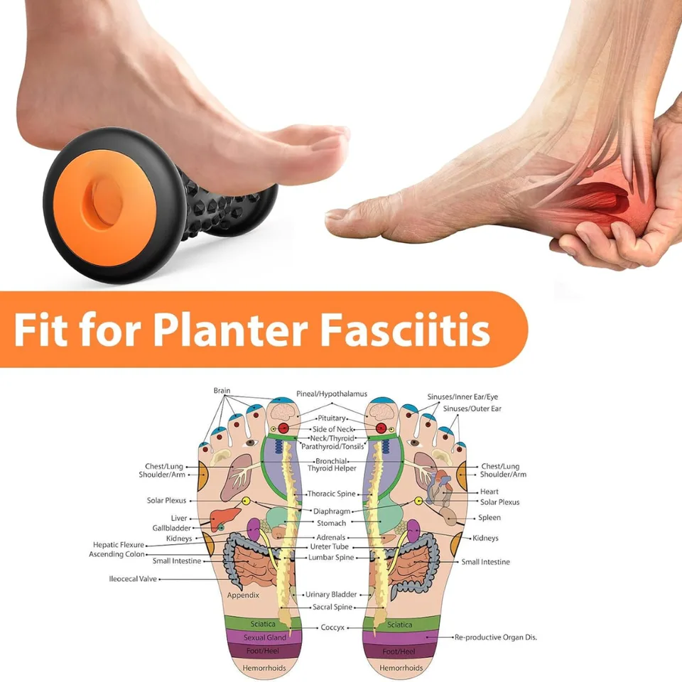 Foot Massager Roller For Plantar Fasciitis Relief Portable Deep Tissue Muscle Massage Foot Arch And Heel Pain Reflexology Tool view 3