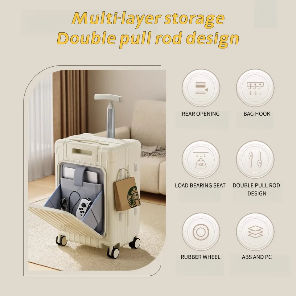 20 Inch Double Pull Rod Design Luggage Case, Can Be Seated, Front Open Lid Luggage Compartment, Silent Universal Wheels, Dry Wet Separation view 6