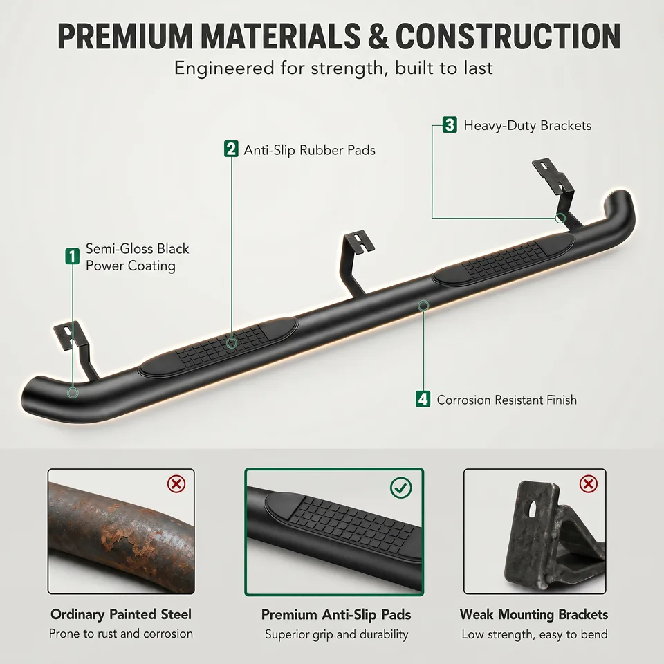 2PCS 4 Inch Running Boards Side Steps Fit Toyota Tacoma 2005-2023 (Crew Cab/Double Cab) Oval Straight Carbon Steel Black Powder, Off-Road view 5