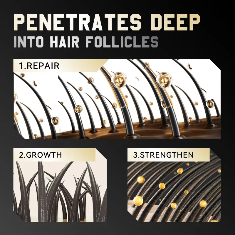Only Self Pickup---Green Vibes Anti-Breakage Hair Nourishing Essence, Repairs Dry And Frizzy Hair For Silky Smooth Tresses view 5