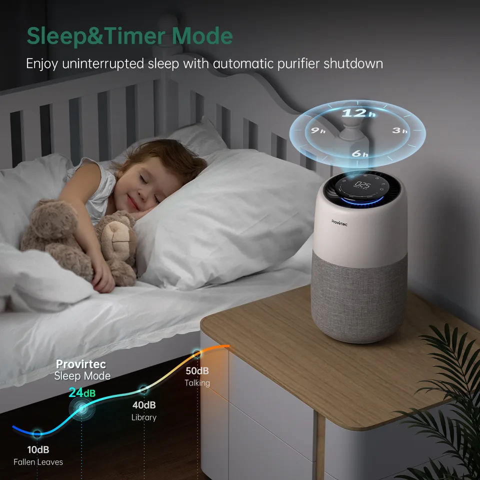 Ansicht 10 von Air Purifer For Home Allergies And Pets Hai Smokers In Bedroom Pet Ai Purifer Enhanced Activated Carbon Grile Ai Ntake For Hair Odor Dander