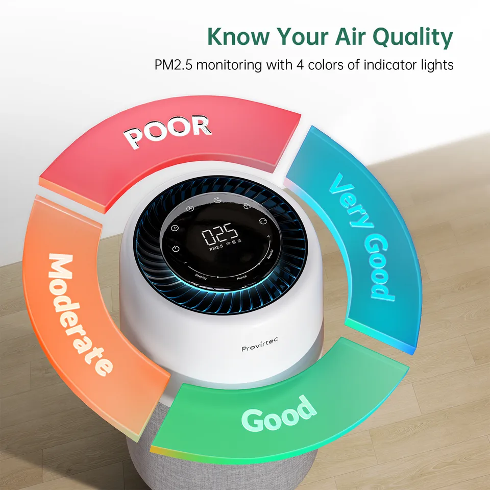 Ansicht 2 von Air Purifer For Home Allergies And Pets Hai Smokers In Bedroom Pet Ai Purifer Enhanced Activated Carbon Grile Ai Ntake For Hair Odor Dander