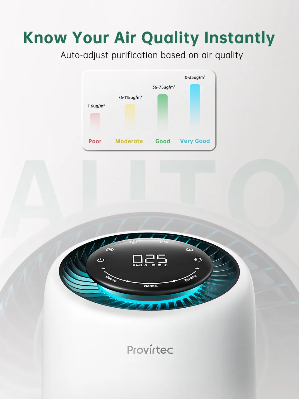 Ansicht 4 von Air Purifer For Home Allergies And Pets Hai Smokers In Bedroom Pet Ai Purifer Enhanced Activated Carbon Grile Ai Ntake For Hair Odor Dander