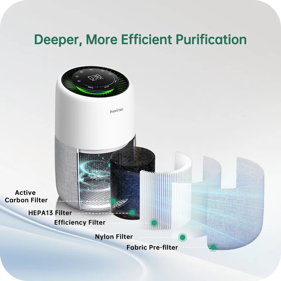 Ansicht 8 von Air Purifer For Home Allergies And Pets Hai Smokers In Bedroom Pet Ai Purifer Enhanced Activated Carbon Grile Ai Ntake For Hair Odor Dander
