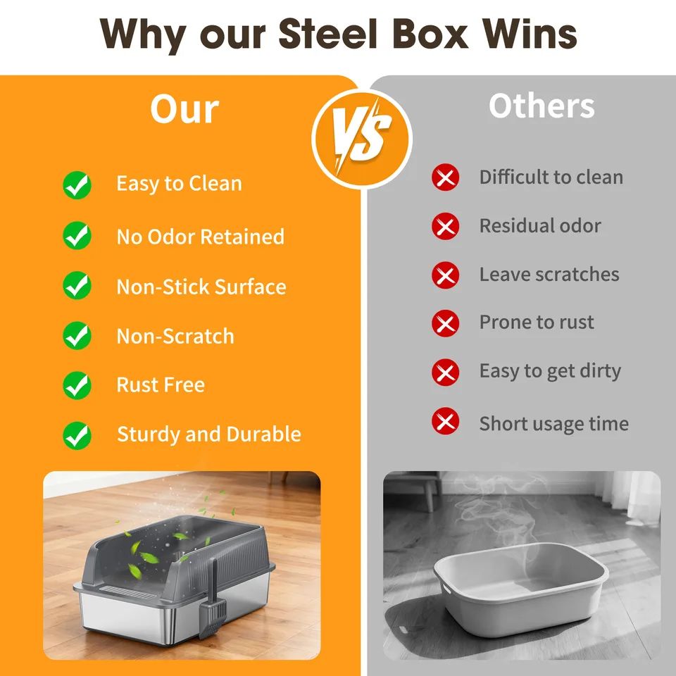 STAINLESS STEEL CAT LITTER BOX view 3
